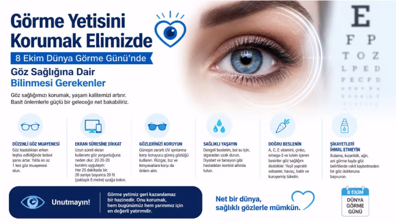 8 Ekim Dünya Görme Günü: Göz Sağlığını Korumak ve Erken Tanının Önemi