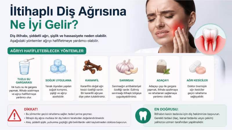 İltihaplı Diş Ağrısına Ne İyi Gelir? Zonklayan Ağrıyı Kesen Doğal ve Etkili Çözümler