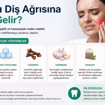 İltihaplı Diş Ağrısına Ne İyi Gelir? Zonklayan Ağrıyı Kesen Doğal ve Etkili Çözümler