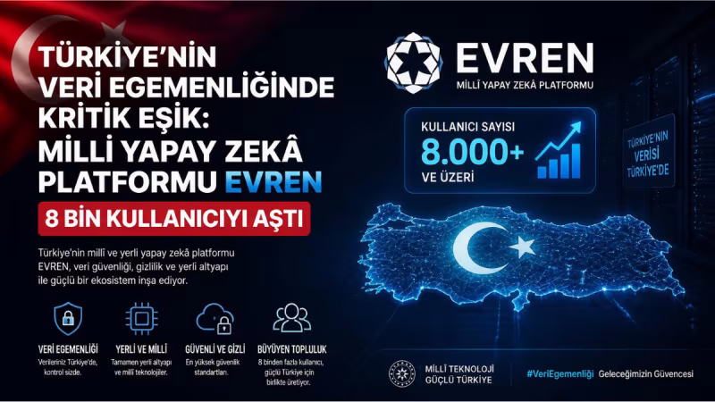Türkiye’nin Veri Egemenliğinde Kritik Eşik: Milli Yapay Zekâ Platformu EVREN 8 Bin Kullanıcıyı Aştı