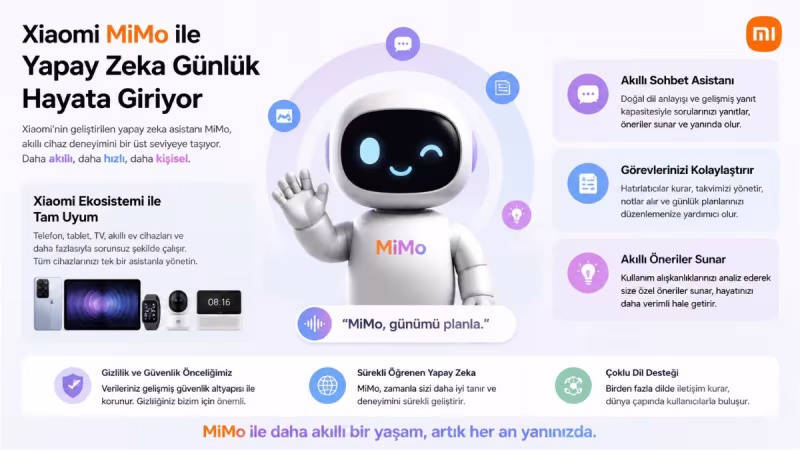 Xiaomi MiMo ile Yapay Zeka Günlük Hayata Giriyor: İşte Öne Çıkanlar