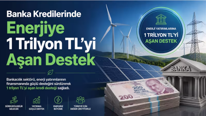 Banka Kredilerinde Enerjiye 1 Trilyon TL'yi Aşan Destek