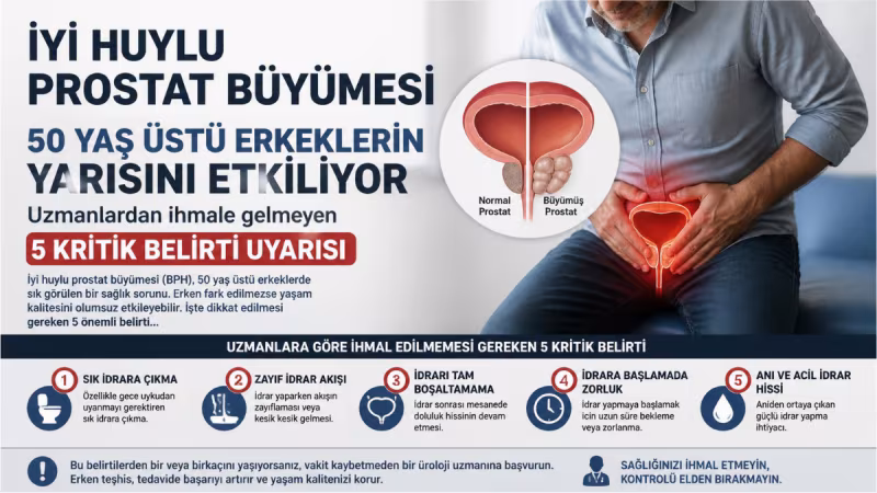 İyi huylu prostat büyümesi 50 yaş üstü erkeklerin yarısını etkiliyor: Uzmanlardan ihmale gelmeyen 5 kritik belirti uyarısı