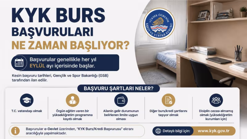 KYK Burs Başvuruları Ne Zaman Başlıyor? Başvuru Şartları ve Detaylar