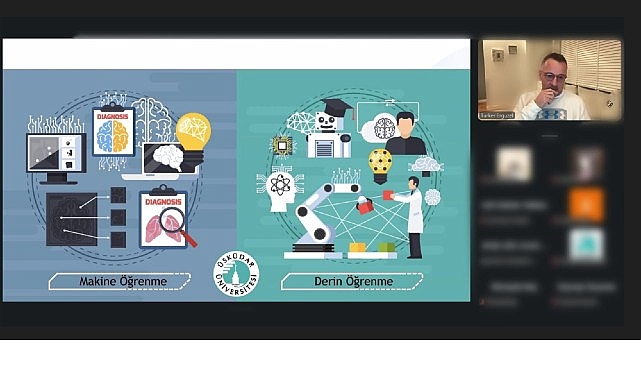 Saglikta Yapay Zeka Devrimi Gerceklesiyor