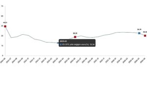 yurt disi uretici fiyat endeksi haziran 2026.jpg